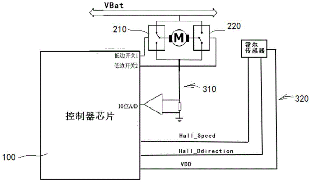 一种具有双防夹功能的防夹车窗控制器的制作方法