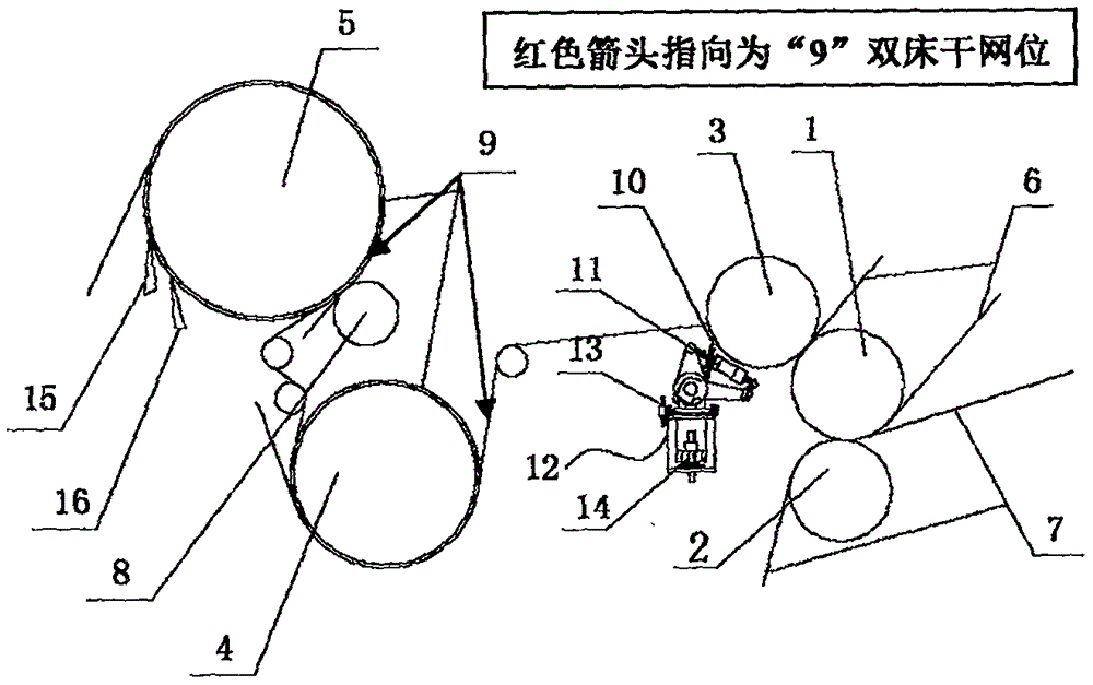 一种可切换式半干起皱造纸设备的制作方法