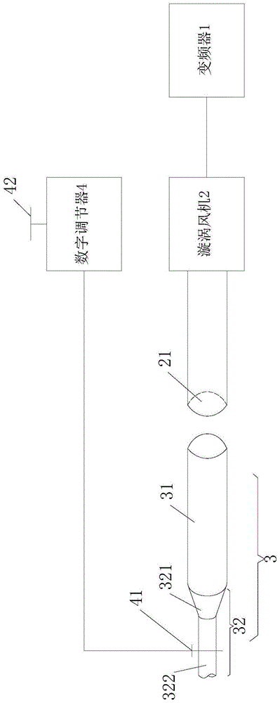 一种助燃用漩涡风机改良结构的制作方法