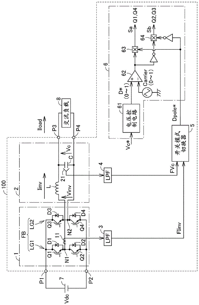 电力变换装置的制作方法