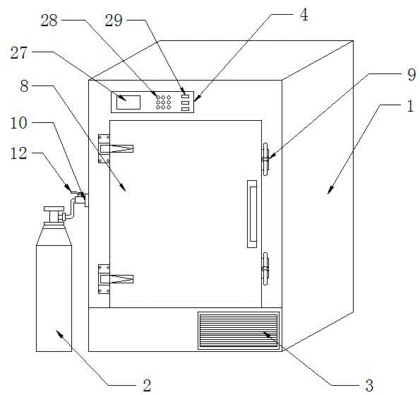 一种新型灭菌设备的制作方法