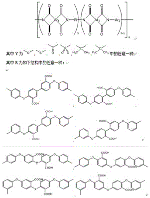 一种可用作正性光刻胶的聚酰亚胺树脂及其制备方法与流程