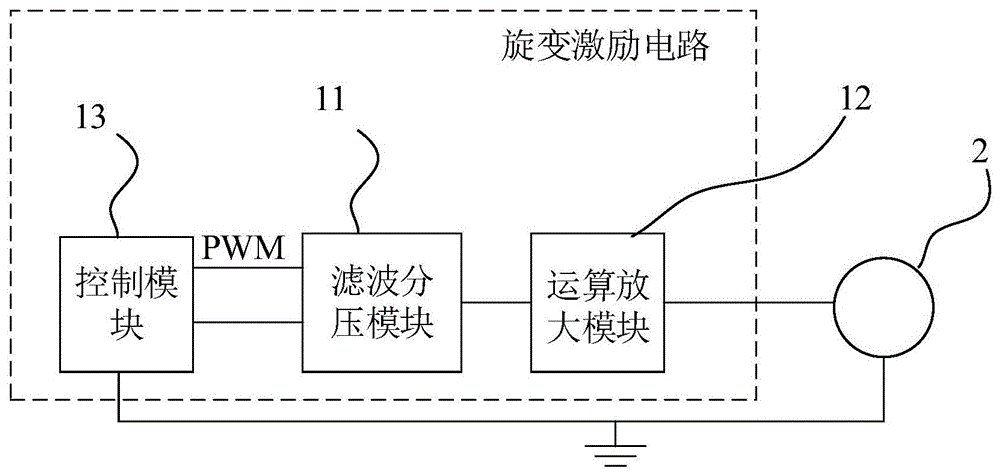 旋变激励电路的制作方法