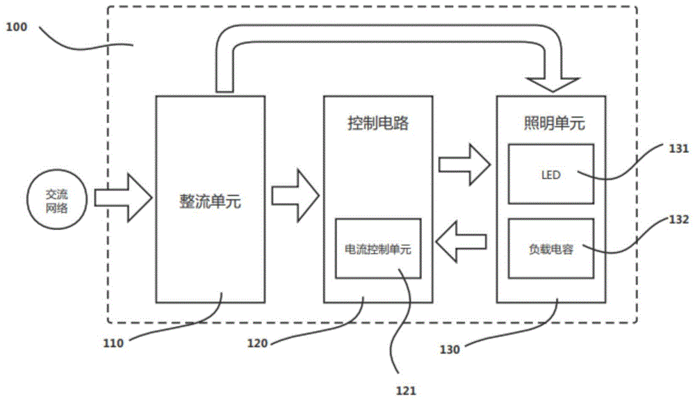 LED照明电路及其控制电路的制作方法