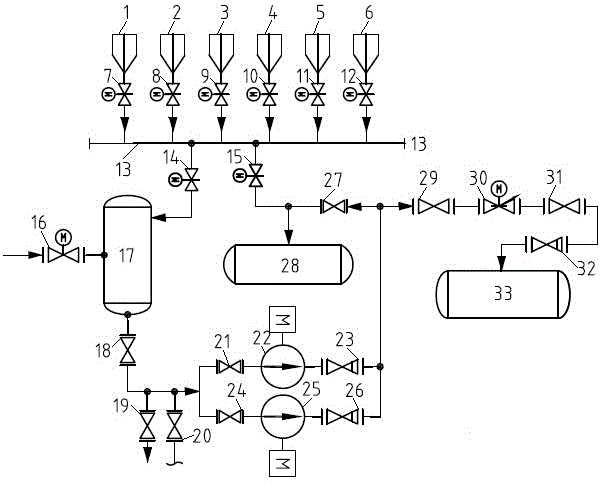 一种燃煤汽包锅炉辅助系统疏水母管制回收及排放装置的制作方法