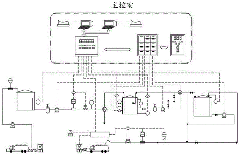 内燃机专用甲醇燃料组合物--Mesolean及其制造方法与流程