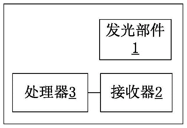 一种动态血压检测设备及脉搏波特征提取设备的制作方法