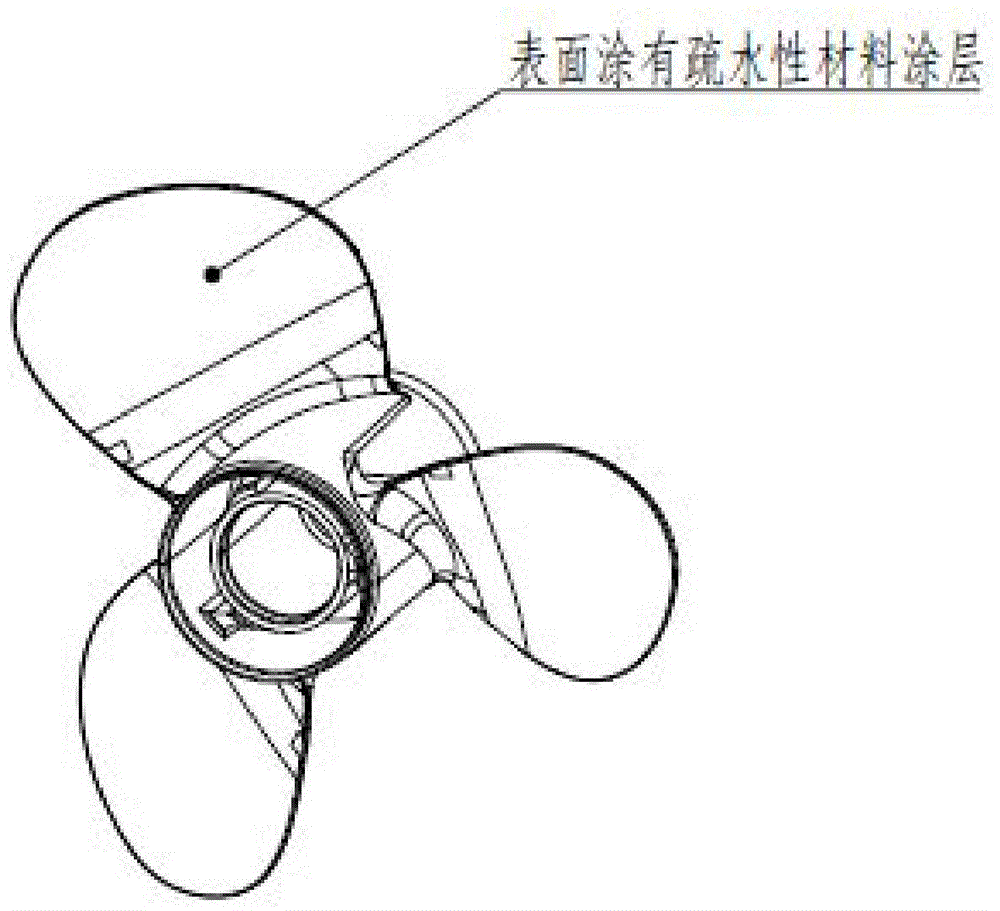 疏水性材料在螺旋桨表面的应用的制作方法