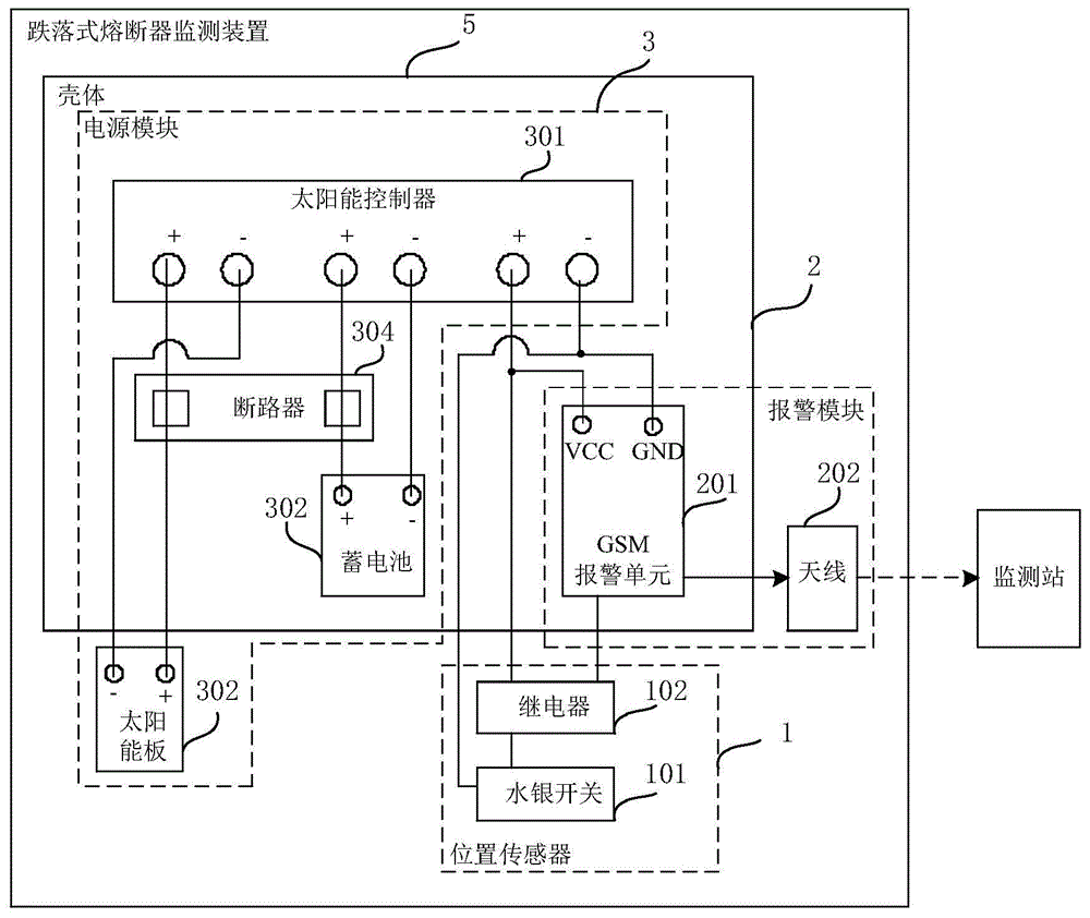 一种跌落式熔断器监测装置的制作方法