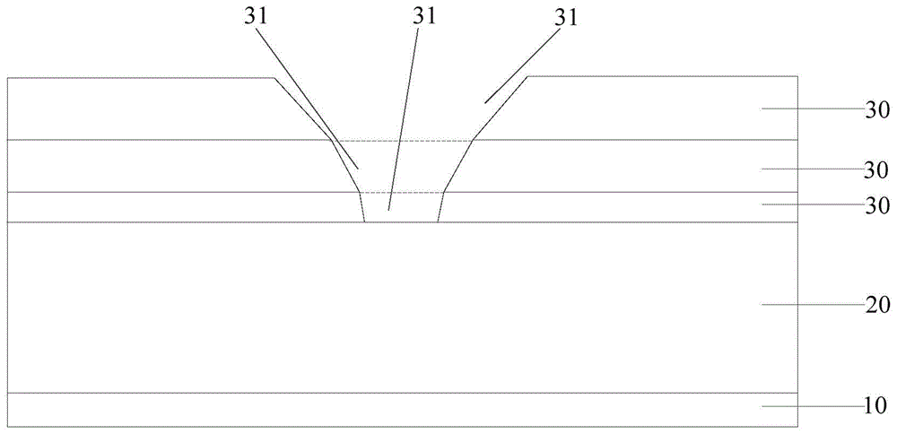 半导体器件及其制作方法与流程