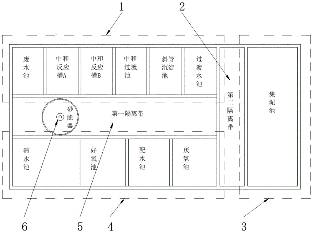 一种环保废水处理净化装置的制作方法