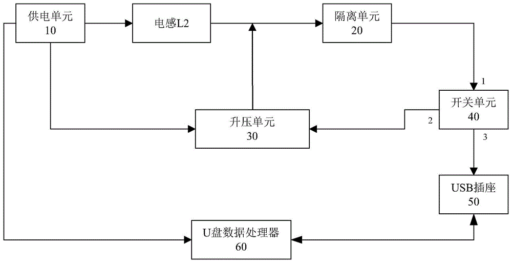 一种U盘插入检测电路及电子设备的制作方法