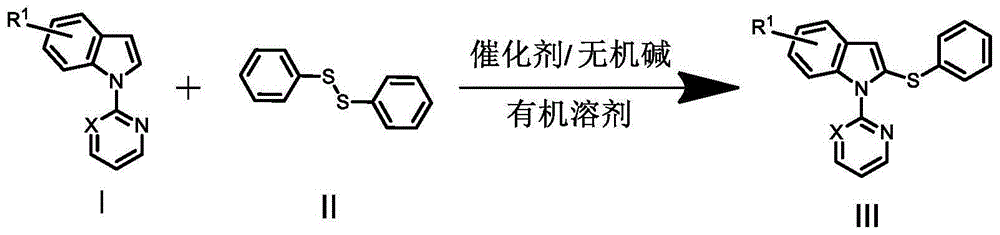 一种含氮杂环取代的吲哚硫醚类化合物的制备方法与流程