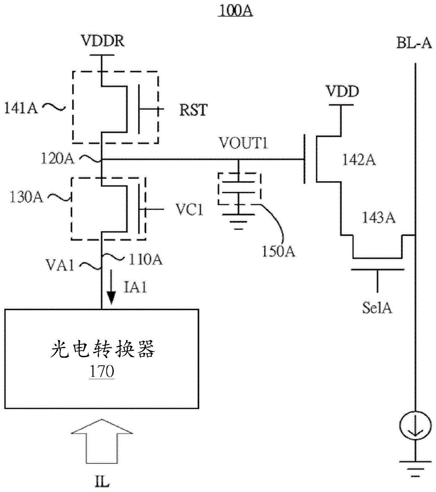 具备多重置机制的光电侦测装置的制作方法