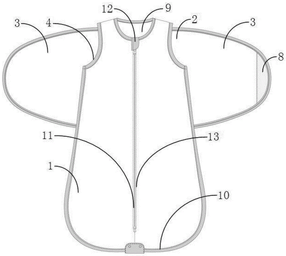 襁褓背心一体式多功能婴儿睡袋的制作方法