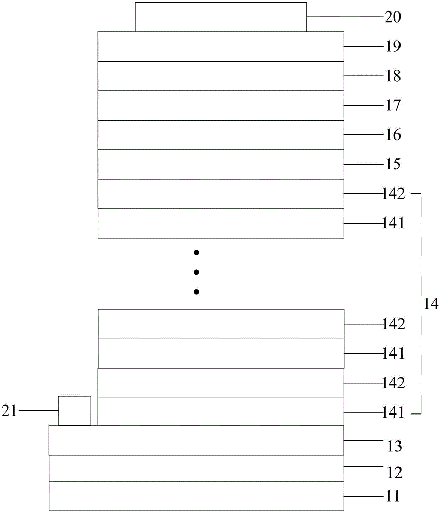 一种能够调整电子迁移速率的半导体发光器件的制作方法