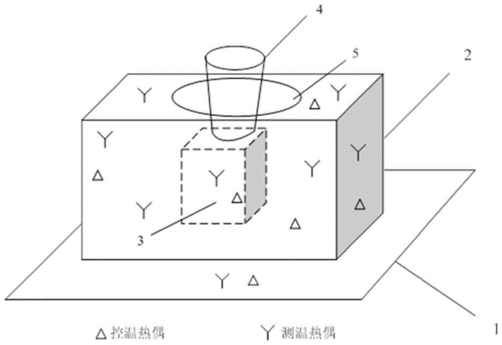 一种用于复杂热环境下的导航敏感器热平衡试验装置的制作方法