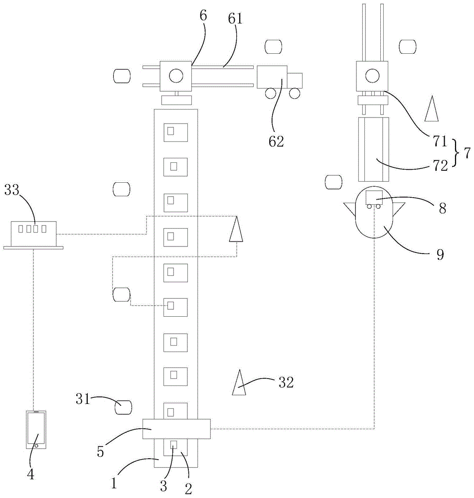 一种机场行李处理系统的制作方法