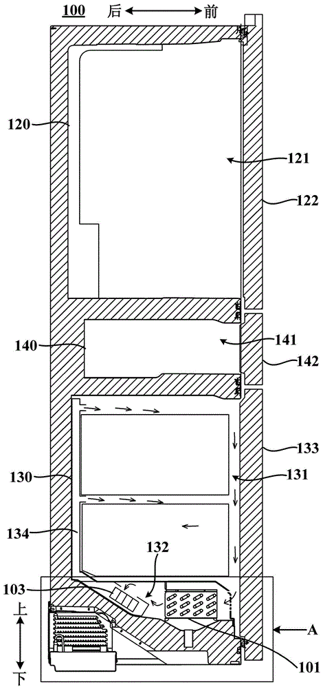 冰箱的制作方法