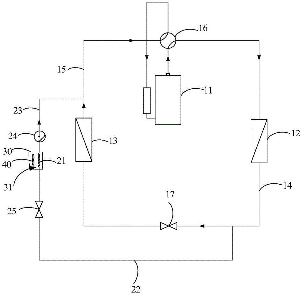 空调器的制作方法