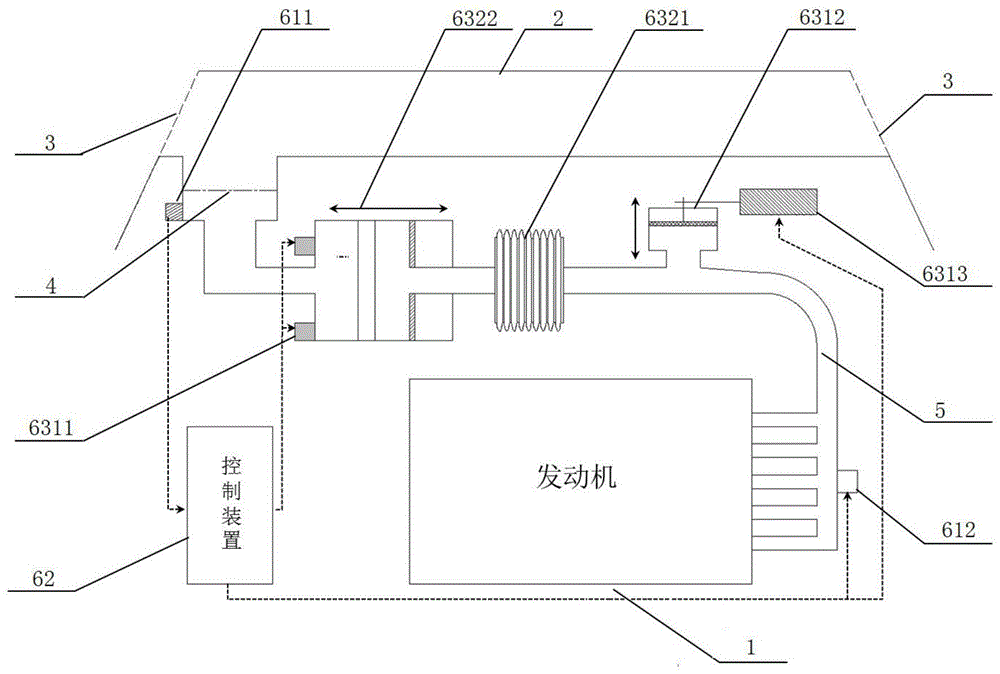 一种商用车的进气系统的制作方法