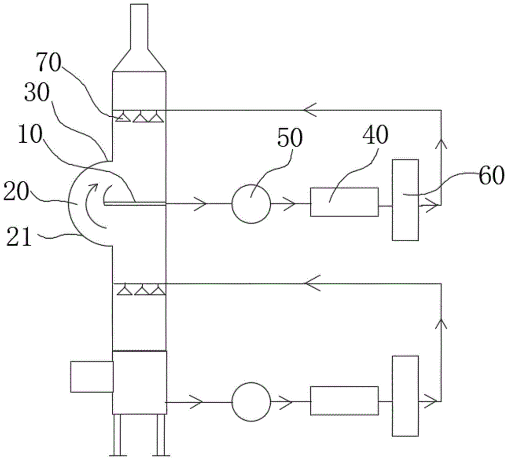 一种VOCs废气处理塔的水气分离机构及其VOCs废气处理塔的制作方法