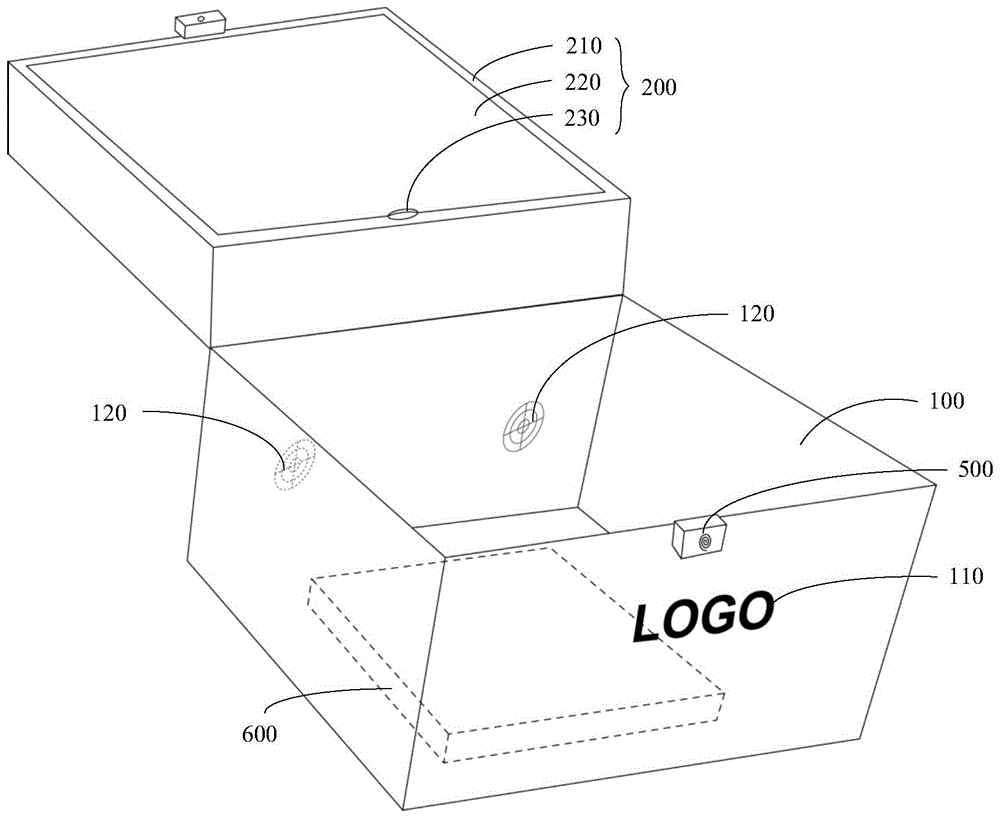 外卖箱的制作方法