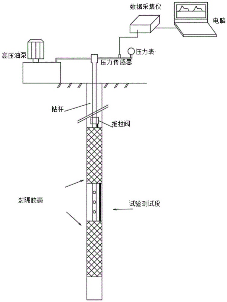 一种基于声音识别的井下阀门控制系统和方法与流程