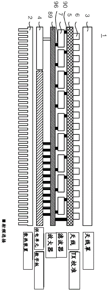 空腔滤波器和连接器的制作方法