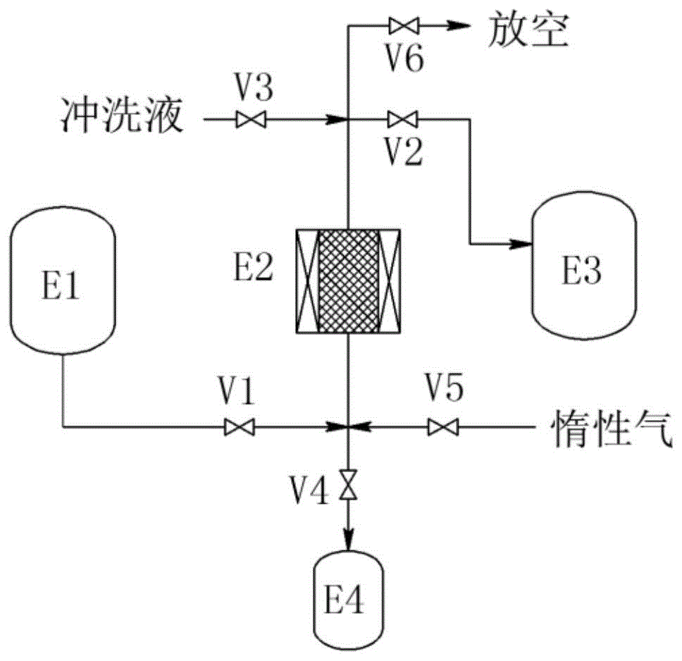 高梯度磁分离器和磁分离系统的制作方法