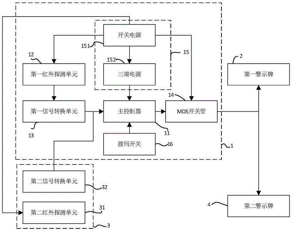 一种行人过路警示装置的制作方法