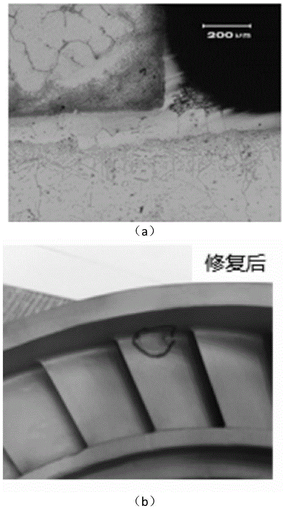 一种高温合金熔化焊用镍基合金焊丝及其制备方法和应用与流程