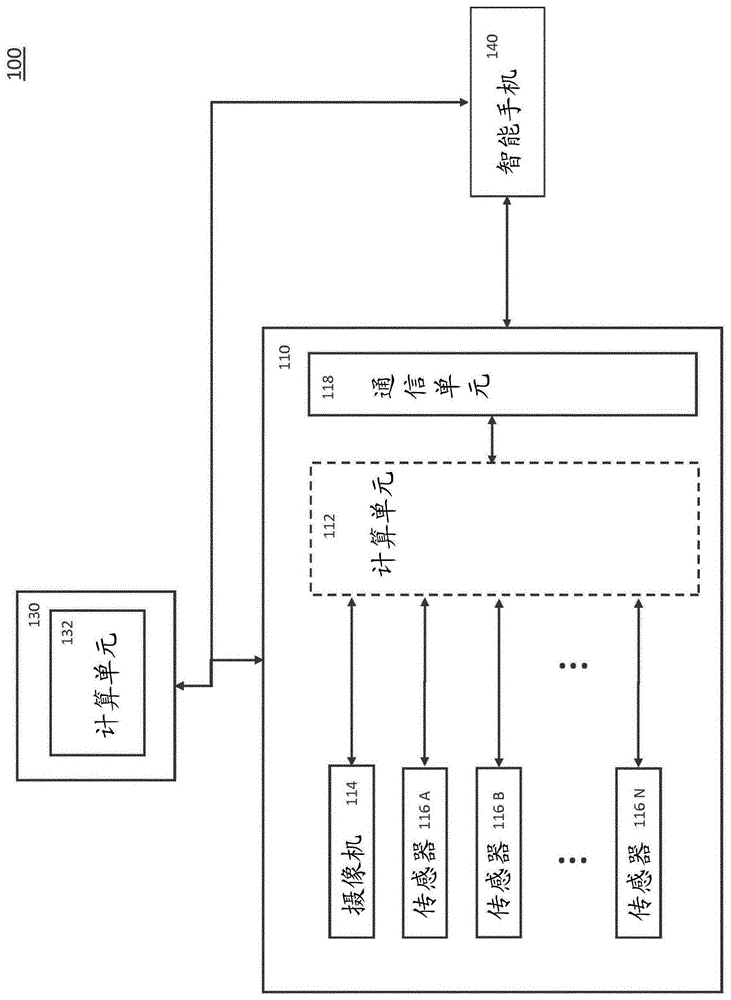 用于自动地创建行驶的视频的系统和方法与流程