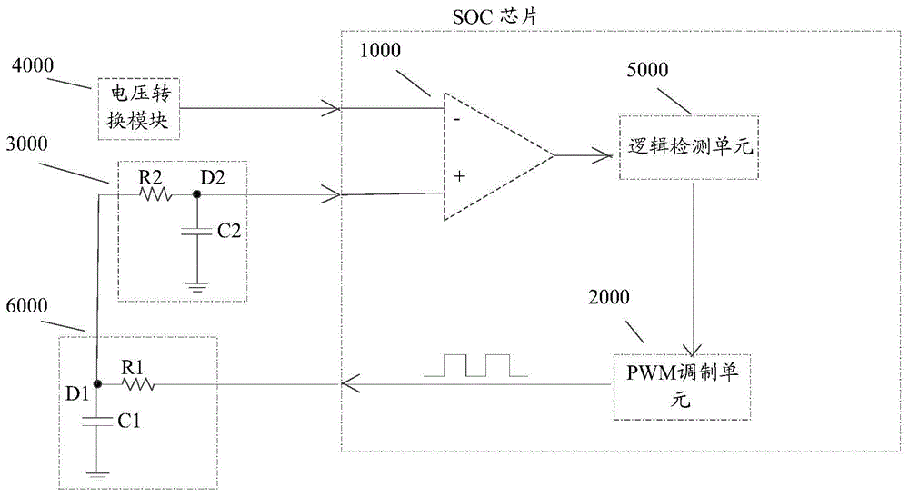 一种模数转换电路的制作方法