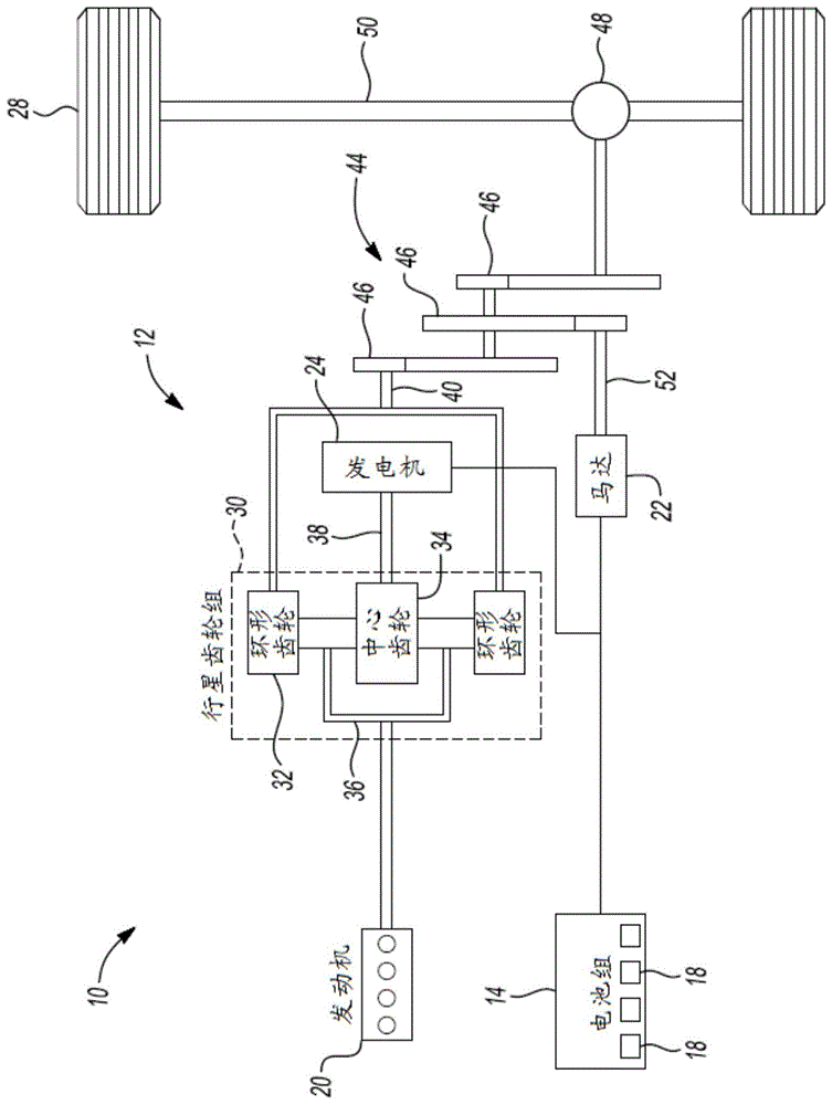 网格汇流条及使用其的电耦接方法与流程