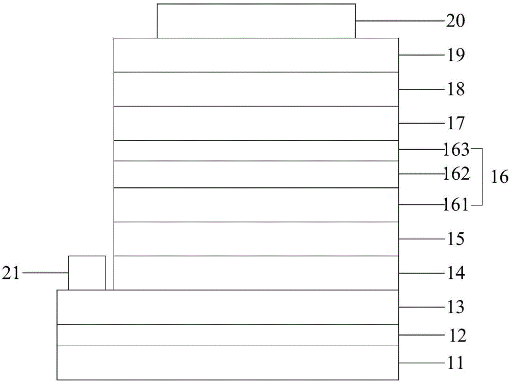 一种具有电子阻挡能力的半导体发光元件的制作方法