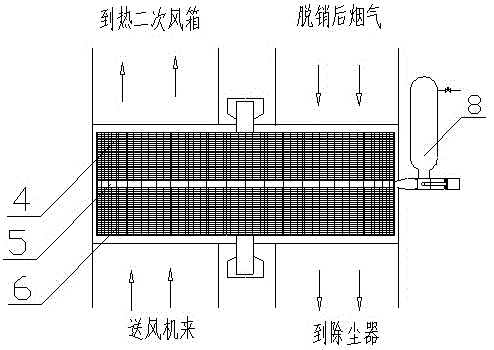 一种采用压缩空气脉冲吹灰防堵装置的空气预热器的制作方法