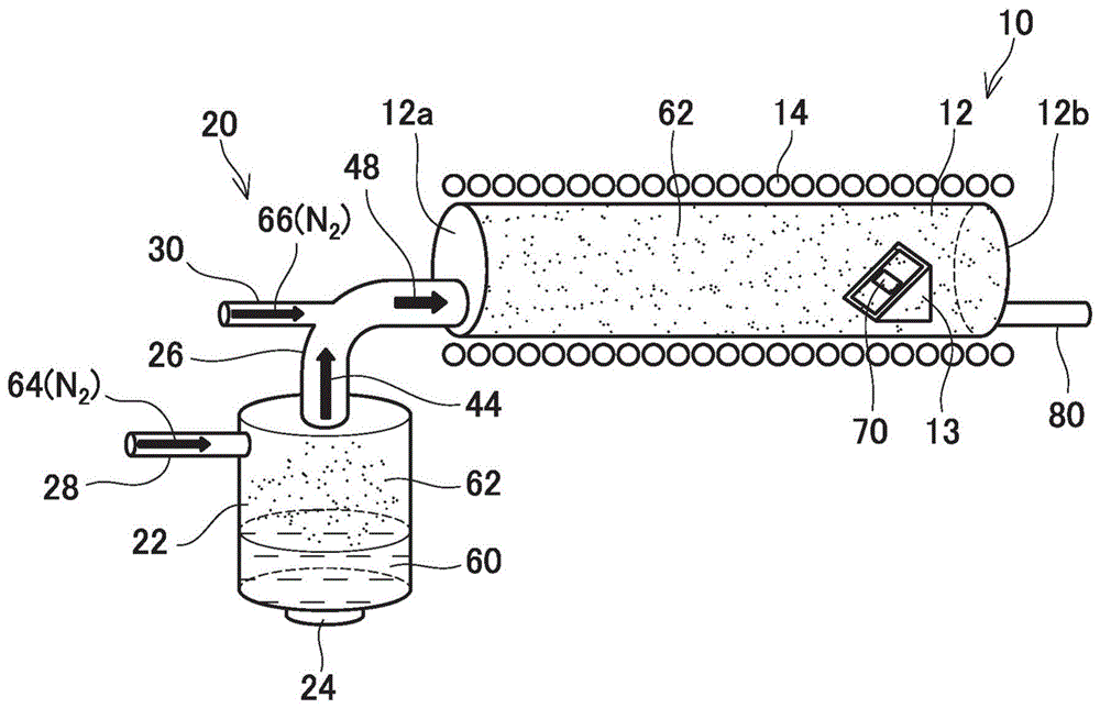 氧化镓膜的成膜方法与流程
