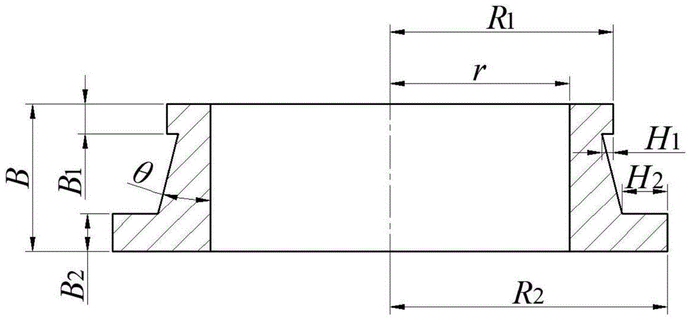 一种圆锥滚子轴承内圈近净复合轧制成形方法与流程