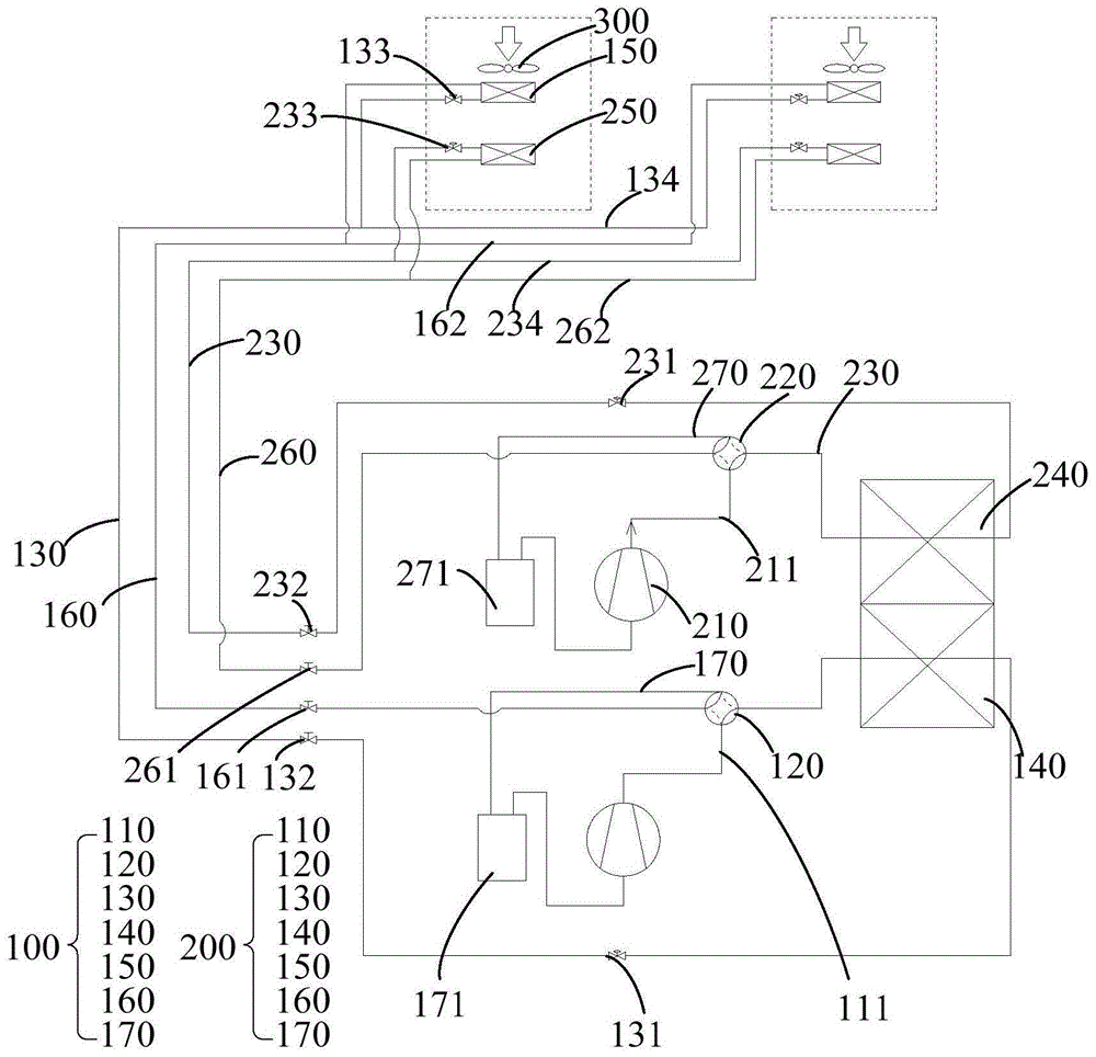 空调器的制作方法