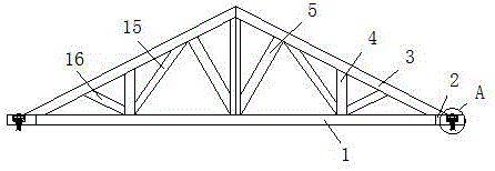 钢结构屋顶桁架的制作方法