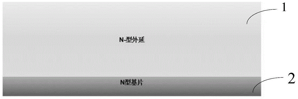 一种深浅沟槽的金属氧化物半导体场效应晶体管的制作方法