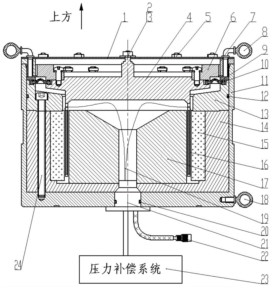 一种小尺寸动圈式超低频水声换能器的制作方法