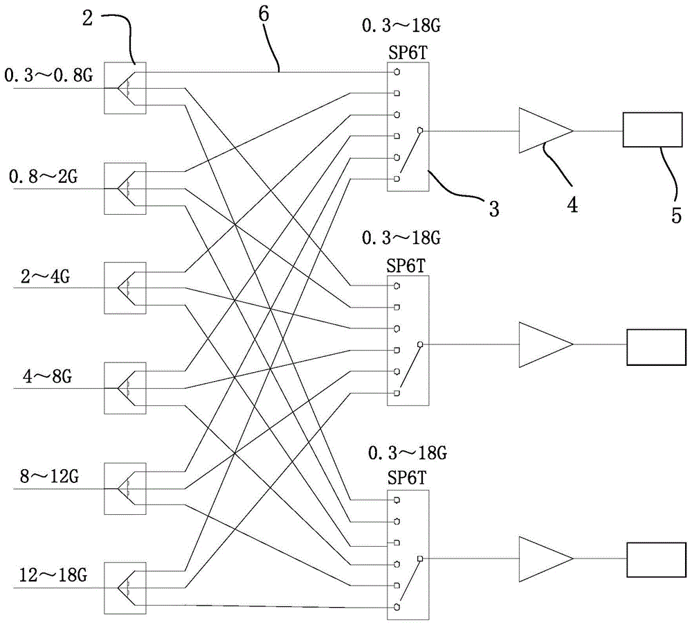 一种小体积、多通道、高隔离的开关矩阵的制作方法