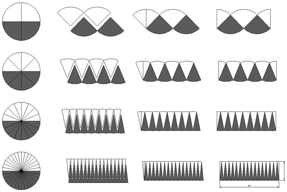 一种通过长方形展示圆面积公式的装置的制作方法