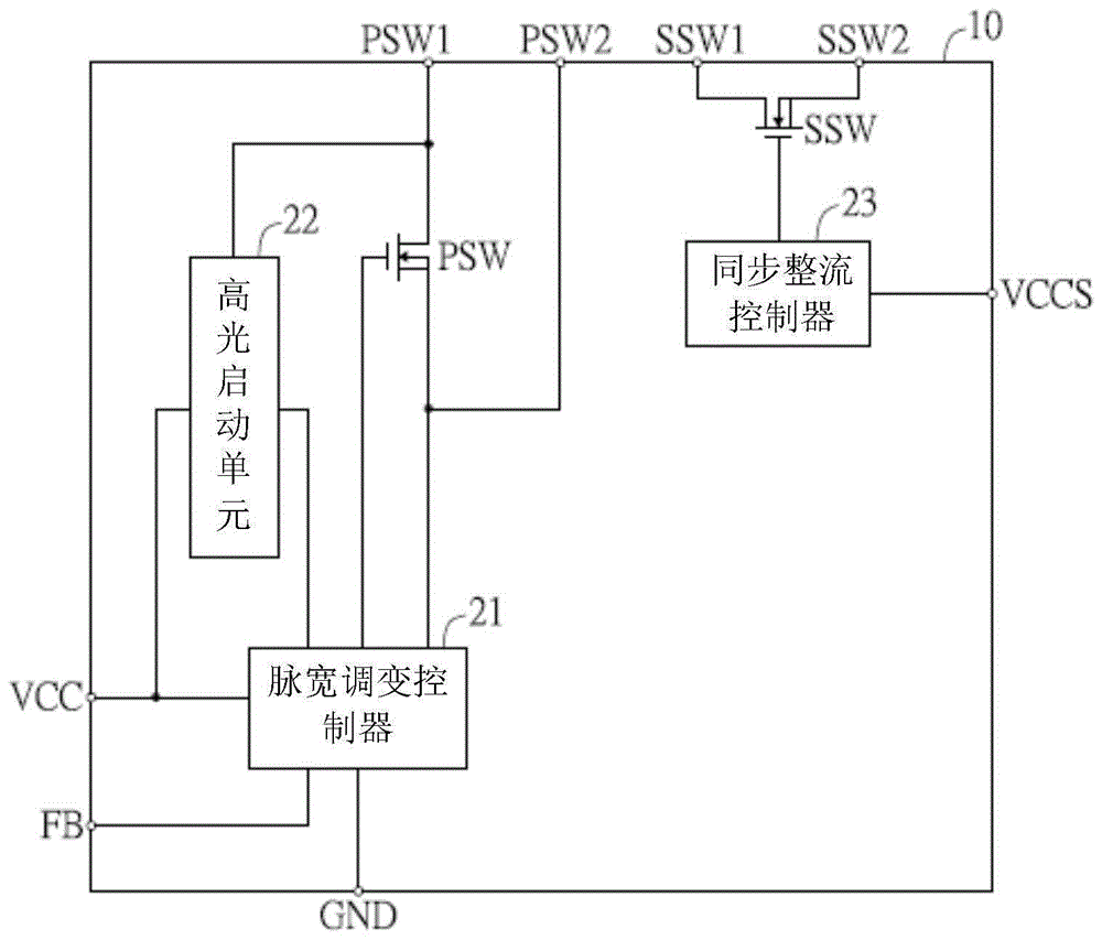 一二次侧主动组件整合模块的制作方法