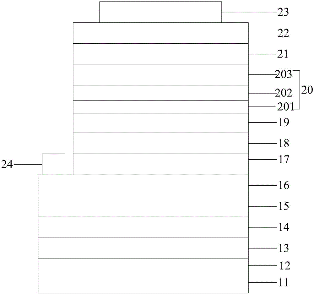 一种基于空穴调整层的发光二极管的制作方法