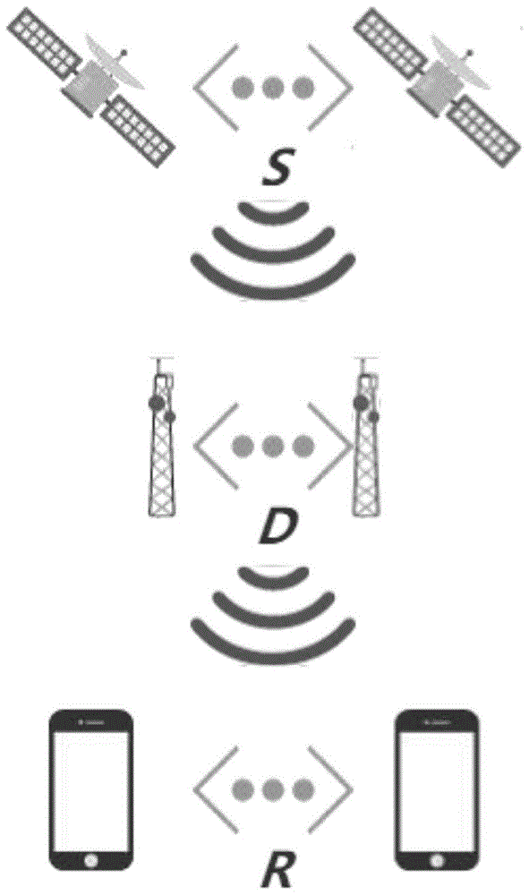 一种无线网络中基于网络编码的缓存替换方法与流程