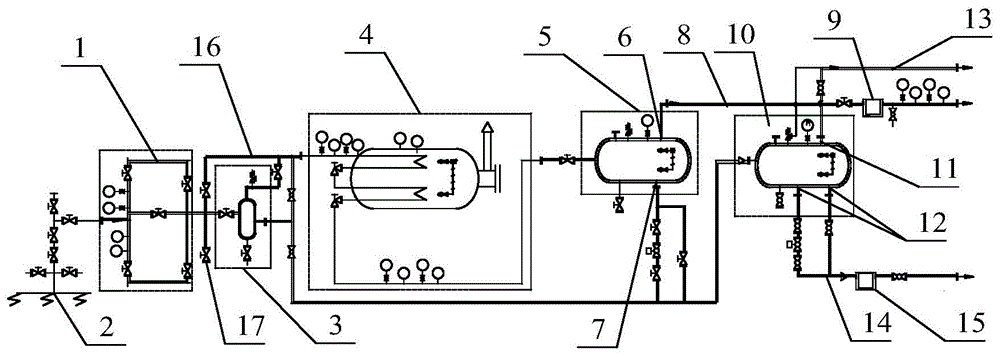 一种橇装式井口压裂放喷气回收系统的制作方法