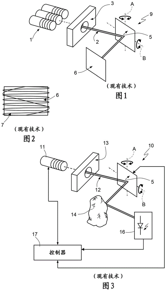 具有通过电磁致动控制的可倾斜悬置结构的MEMS设备的制作方法